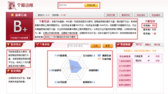 技術推廣服務助力石油龍頭獲主力青睞，后市上漲可期