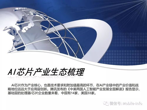 AI芯片產(chǎn)業(yè)鏈與網(wǎng)絡(luò)技術(shù)服務(wù)的協(xié)同發(fā)展