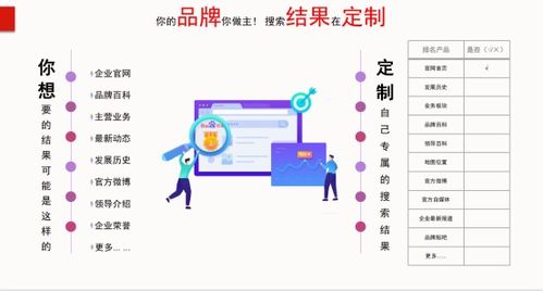 氏盛科技 品牌聚力，以卓越技術(shù)服務(wù)驅(qū)動(dòng)未來
